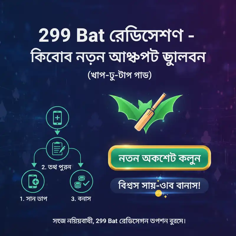 299 Bat রেজিস্ট্রেশন গাইড ব্যানার